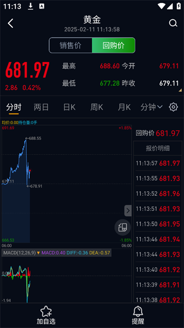 融通金贵金属行情app