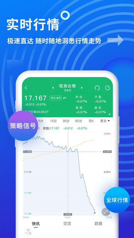 金投网手机版 金投网app官方