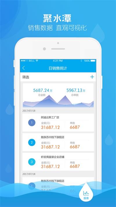 erp聚水潭app(juserp)