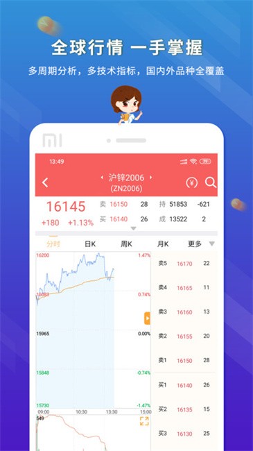 东航金融app 东航金融交易软件