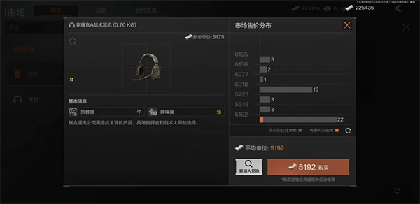 Arena Breakout国际服手游攻略 Arena Breakout国际服攻略