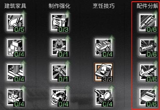 明日之后国际版攻略 明日之后国际服攻略