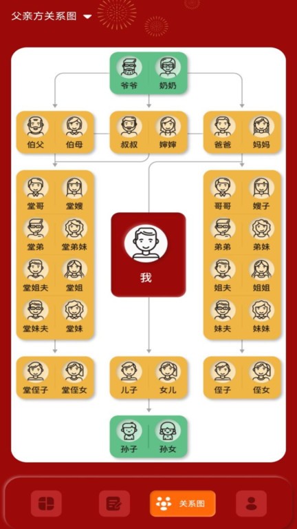社恐亲戚计算器app