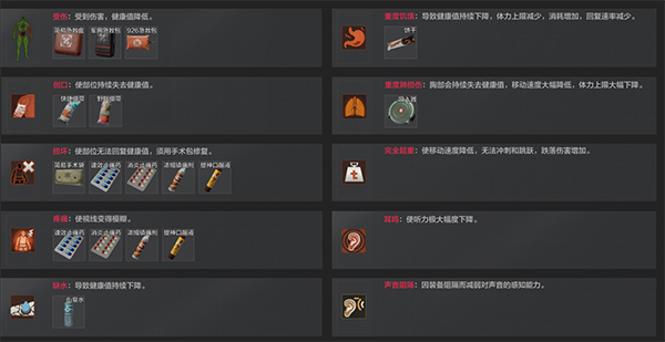 Arena Breakout国际服手游攻略 Arena Breakout国际服攻略