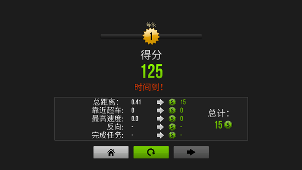 公路骑手游戏玩法攻略 公路骑手游戏玩法攻略