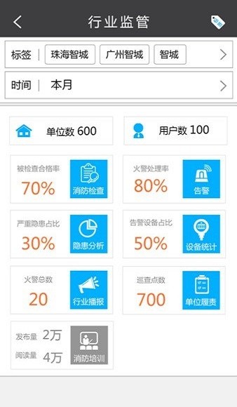 智城消防安全预警物联网管理系统 智城消防APP下载最新版
