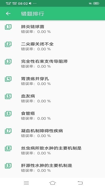 血液病学主治医师app
